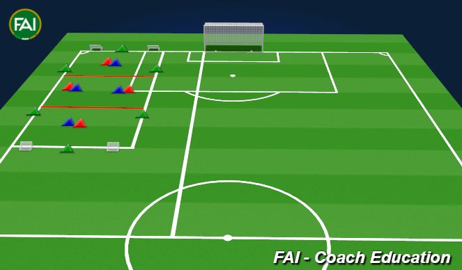 Football/Soccer Session Plan Drill (Colour): Small Sided Zone Recycle Game