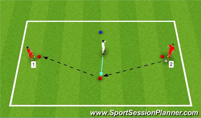 Football/Soccer Session Plan Drill (Colour): Progression 2