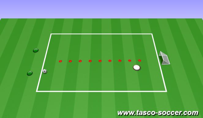 Football/Soccer Session Plan Drill (Colour): 2v1 using space