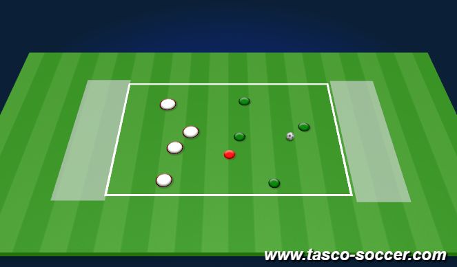 Football/Soccer Session Plan Drill (Colour): end zone game