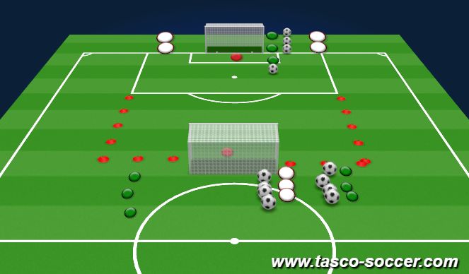 Football/Soccer Session Plan Drill (Colour): cross/finish 1