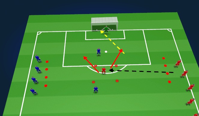 Football/Soccer Session Plan Drill (Colour): Screen 2