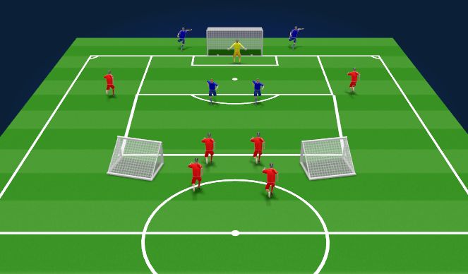 Football/Soccer Session Plan Drill (Colour): Screen 3