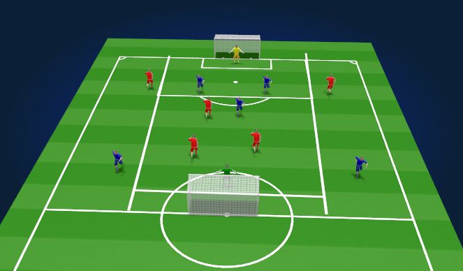 Football/Soccer Session Plan Drill (Colour): Screen 4