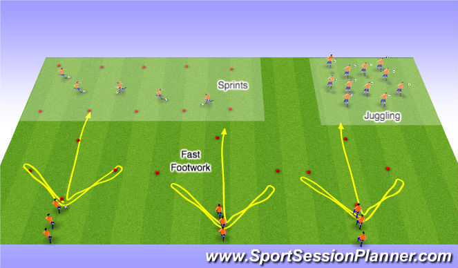 Football/Soccer Session Plan Drill (Colour): Warm Up