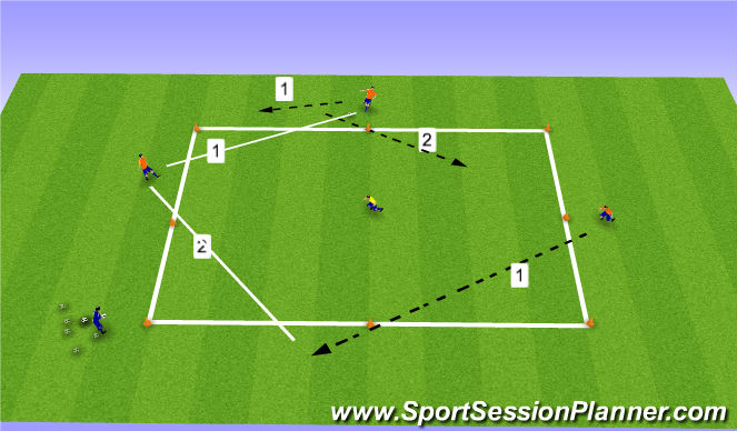 Football/Soccer Session Plan Drill (Colour): 3v1 Possession
