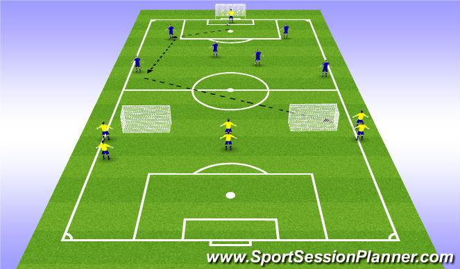 Football/Soccer Session Plan Drill (Colour): ESSG