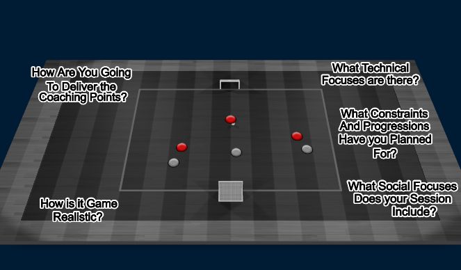 Football/Soccer Session Plan Drill (Colour): SSG Planning