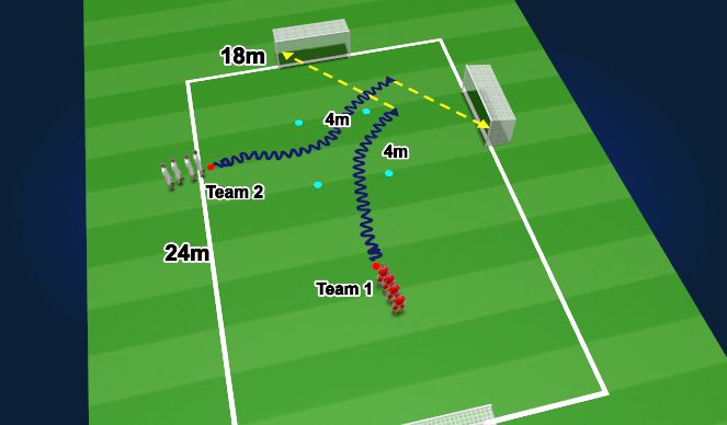 Football/Soccer Session Plan Drill (Colour): Technique