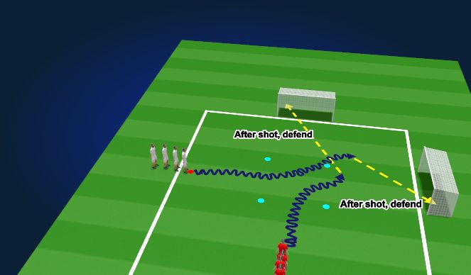 Football/Soccer Session Plan Drill (Colour): Skill