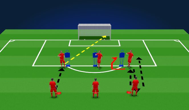 Football/Soccer Session Plan Drill (Colour): Skilled Shooting Practice