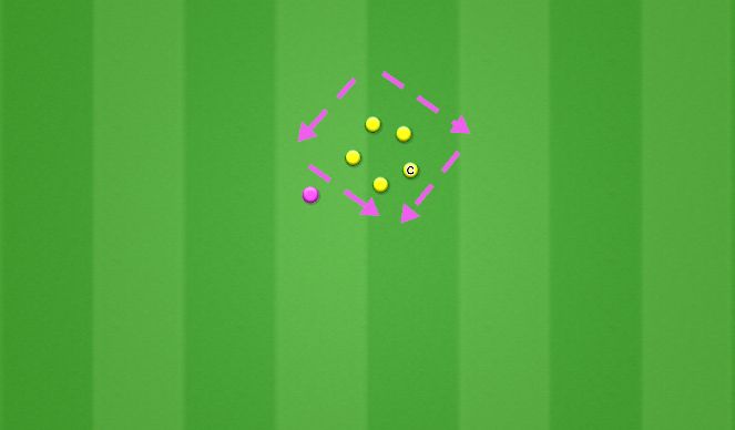 Football/Soccer Session Plan Drill (Colour): Catch the captain
