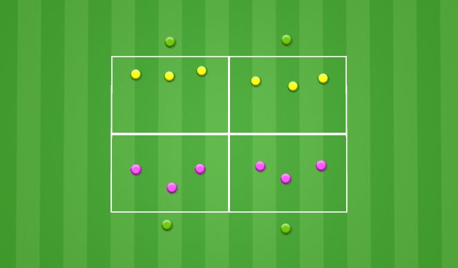 Football/Soccer Session Plan Drill (Colour): SSG 3v3 with target players