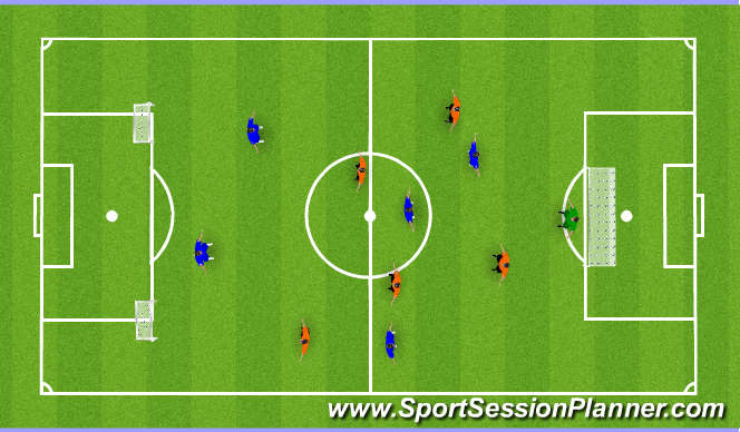 Football/Soccer Session Plan Drill (Colour): Shooting SSG