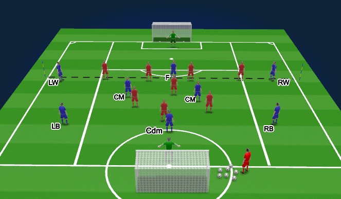 Football/Soccer Session Plan Drill (Colour): SSG 