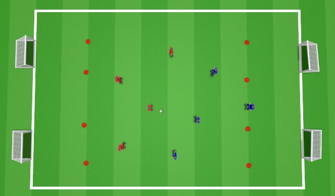 Football/Soccer Session Plan Drill (Colour): SSG Dribbling Practice 