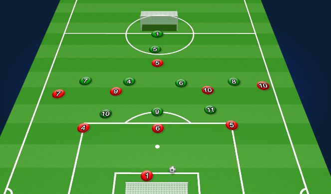 Football/Soccer Session Plan Drill (Colour): Screen 1