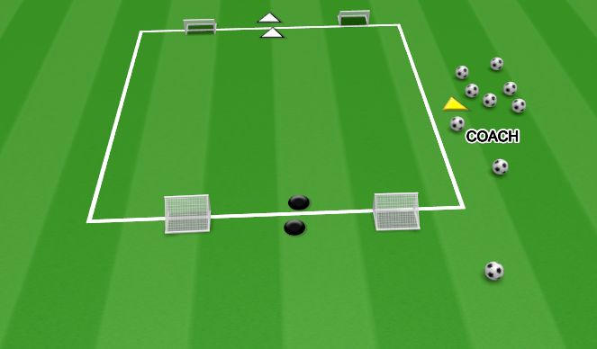 Football/Soccer Session Plan Drill (Colour): 1v1 to two goals
