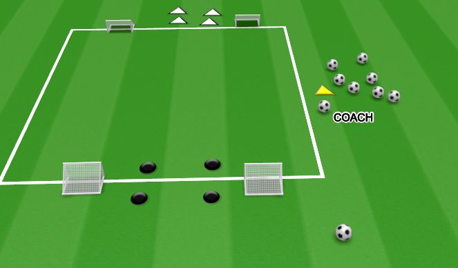Football/Soccer Session Plan Drill (Colour): 2v2 to two goals