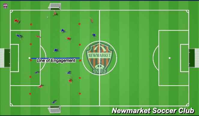 Football/Soccer Session Plan Drill (Colour): Screen 1