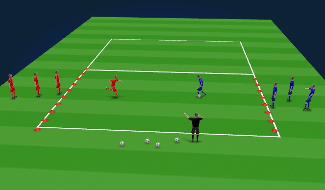 Football/Soccer Session Plan Drill (Colour): Defending