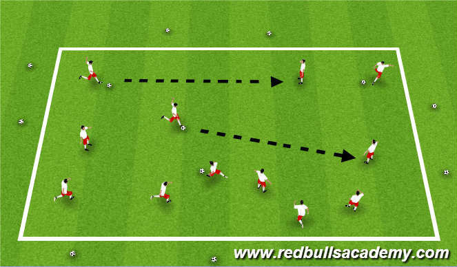 Football/Soccer Session Plan Drill (Colour): Screen 1