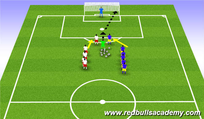 Football/Soccer Session Plan Drill (Colour): Screen 3