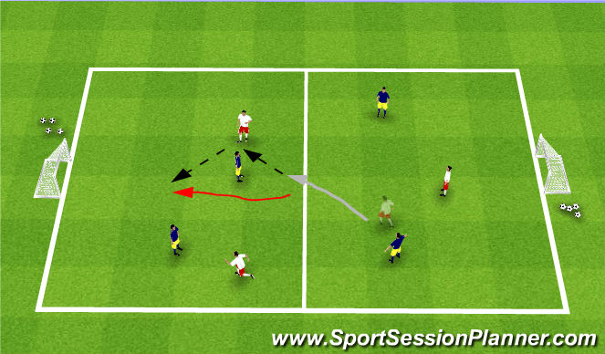 Football/Soccer Session Plan Drill (Colour): Game