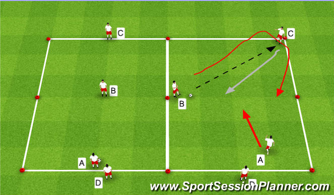 Football/Soccer Session Plan Drill (Colour): 2v1