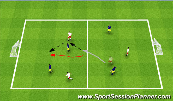 Football/Soccer Session Plan Drill (Colour): Game