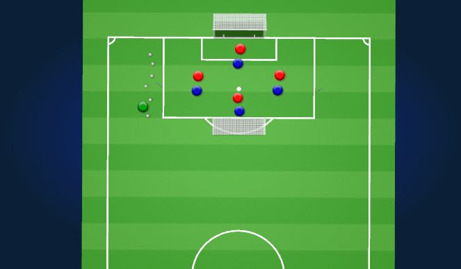 Football/Soccer Session Plan Drill (Colour): SSG