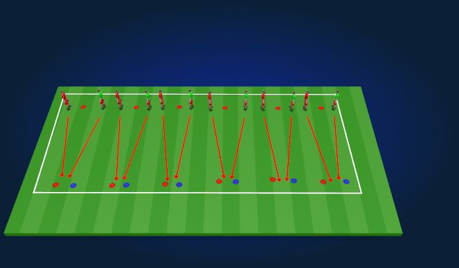 Football/Soccer Session Plan Drill (Colour): Warm up