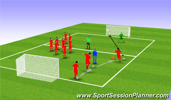 Football/Soccer Session Plan Drill (Colour): Introduccion