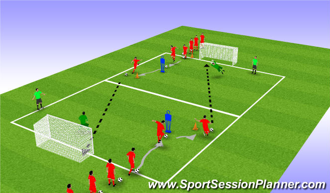 Football/Soccer Session Plan Drill (Colour): Fase 1