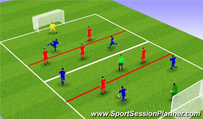 Football/Soccer Session Plan Drill (Colour): Fase 3