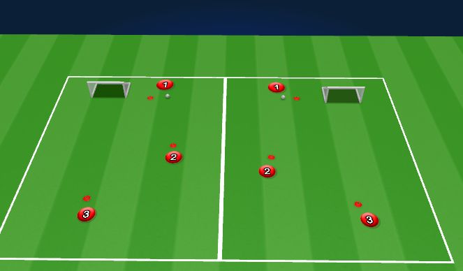 Football/Soccer Session Plan Drill (Colour): Technical Warm Up