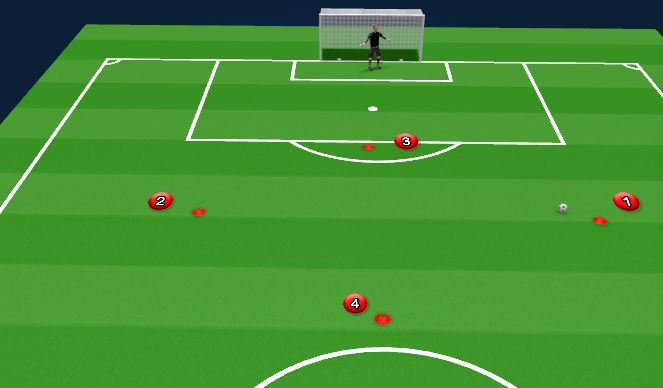 Football/Soccer Session Plan Drill (Colour): Animation 3