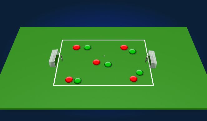 Football/Soccer Session Plan Drill (Colour): Screen 5