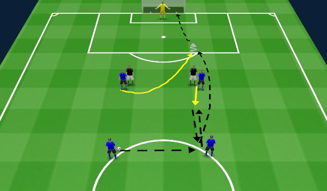 Football/Soccer Session Plan Drill (Colour): Screen 1