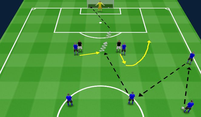 Football/Soccer Session Plan Drill (Colour): Screen 4
