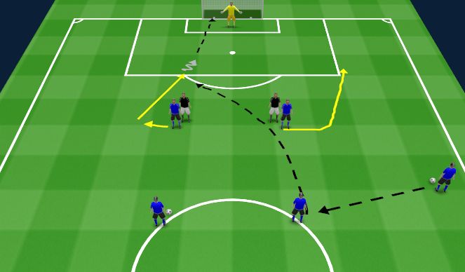 Football/Soccer Session Plan Drill (Colour): Screen 5