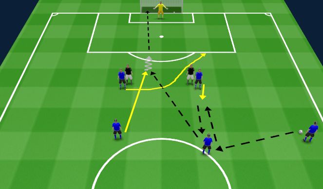 Football/Soccer Session Plan Drill (Colour): Screen 6