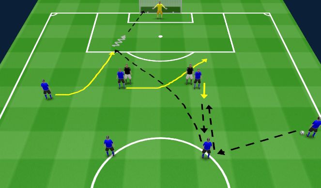 Football/Soccer Session Plan Drill (Colour): Screen 7