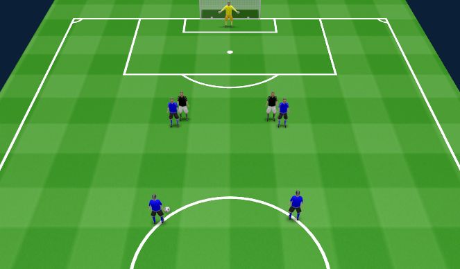 Football/Soccer Session Plan Drill (Colour): Screen 8