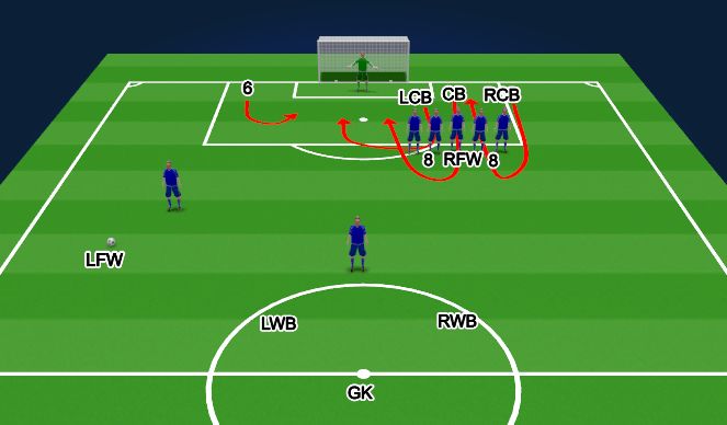 Football/Soccer Session Plan Drill (Colour): Screen 4