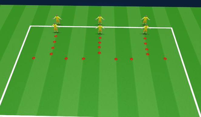Football/Soccer Session Plan Drill (Colour): Footwork and Handling