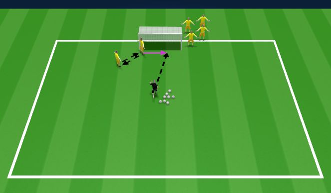 Football/Soccer Session Plan Drill (Colour): Low diving in goal 2