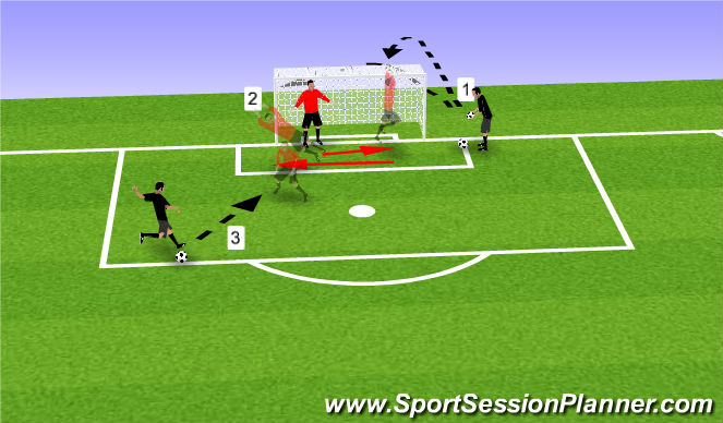 Football/Soccer Session Plan Drill (Colour): Ejercicio 1