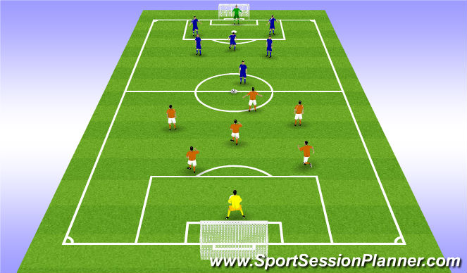 Football/Soccer Session Plan Drill (Colour): Game