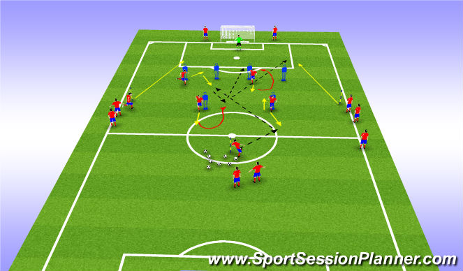 Football/Soccer Session Plan Drill (Colour): Component 1,option1